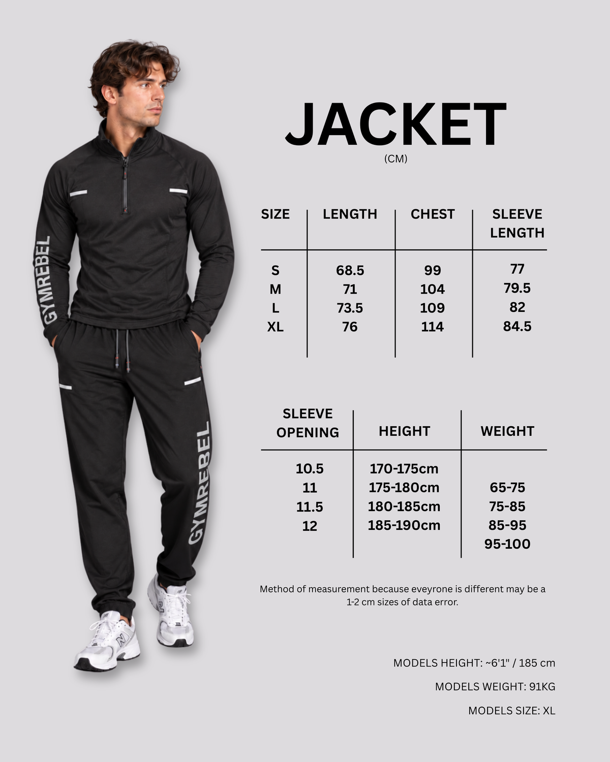 Guide 1