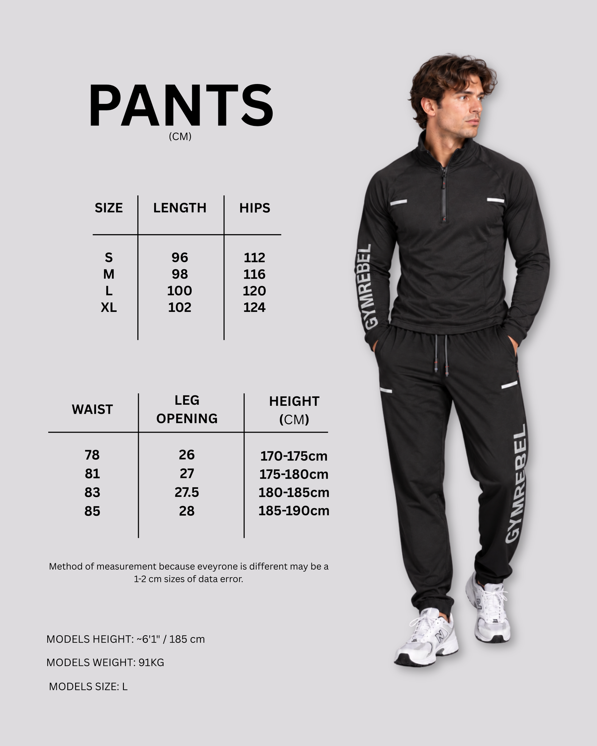 guide 2